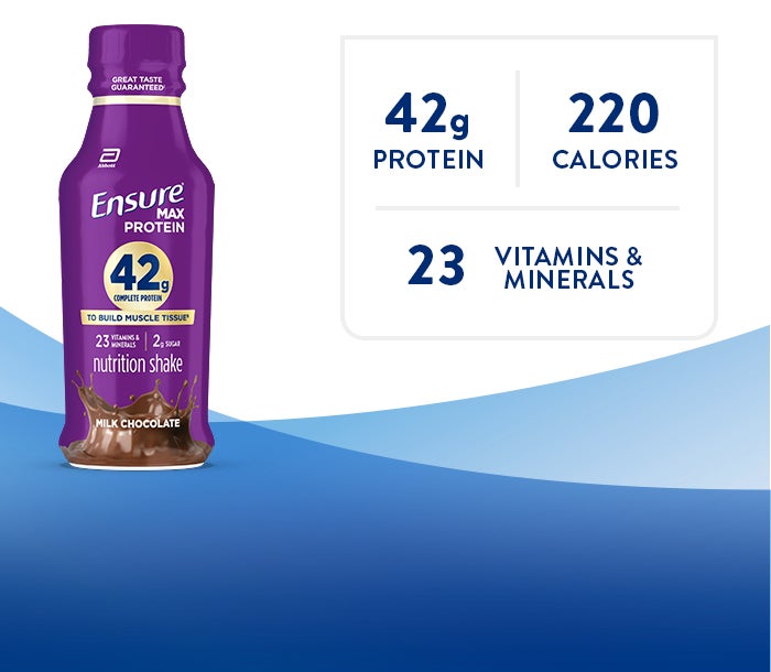 Ensure Products | Meal Replacement Shakes & Nutrition Drinks