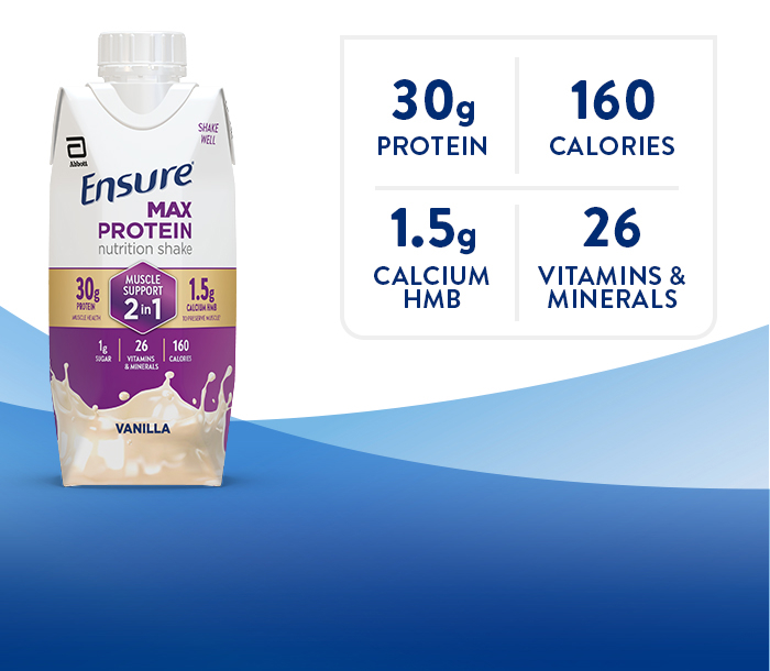 Ensure® Max Protein 2-in-1  Muscle Support